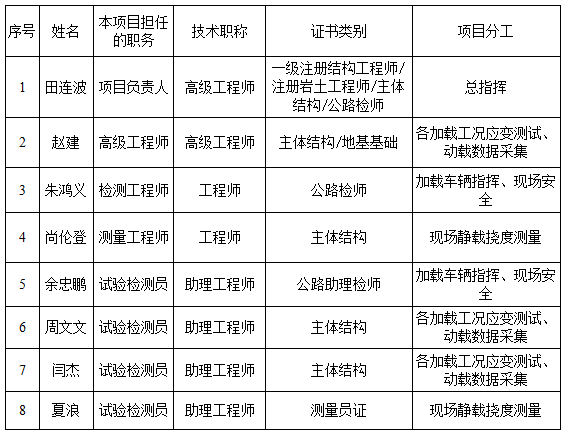 极悦娱乐 5aa6e